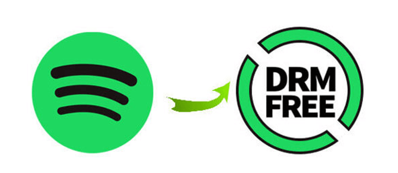 Remove DRM from Spotify