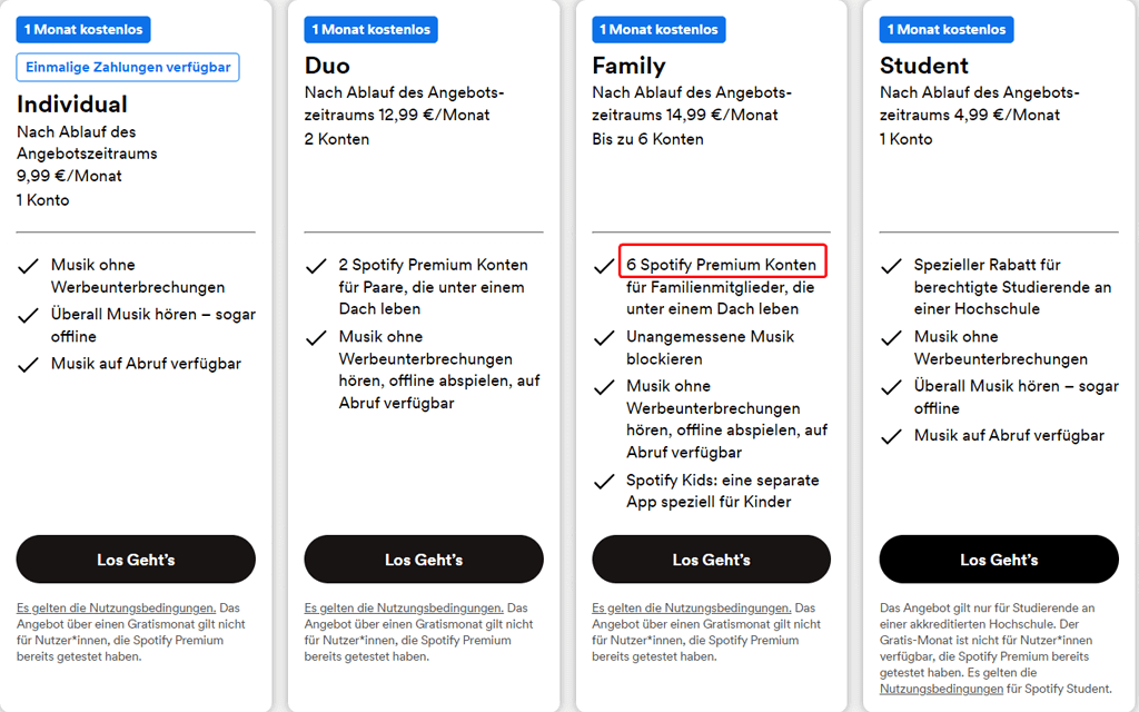 Spotify Premium Planoptionen